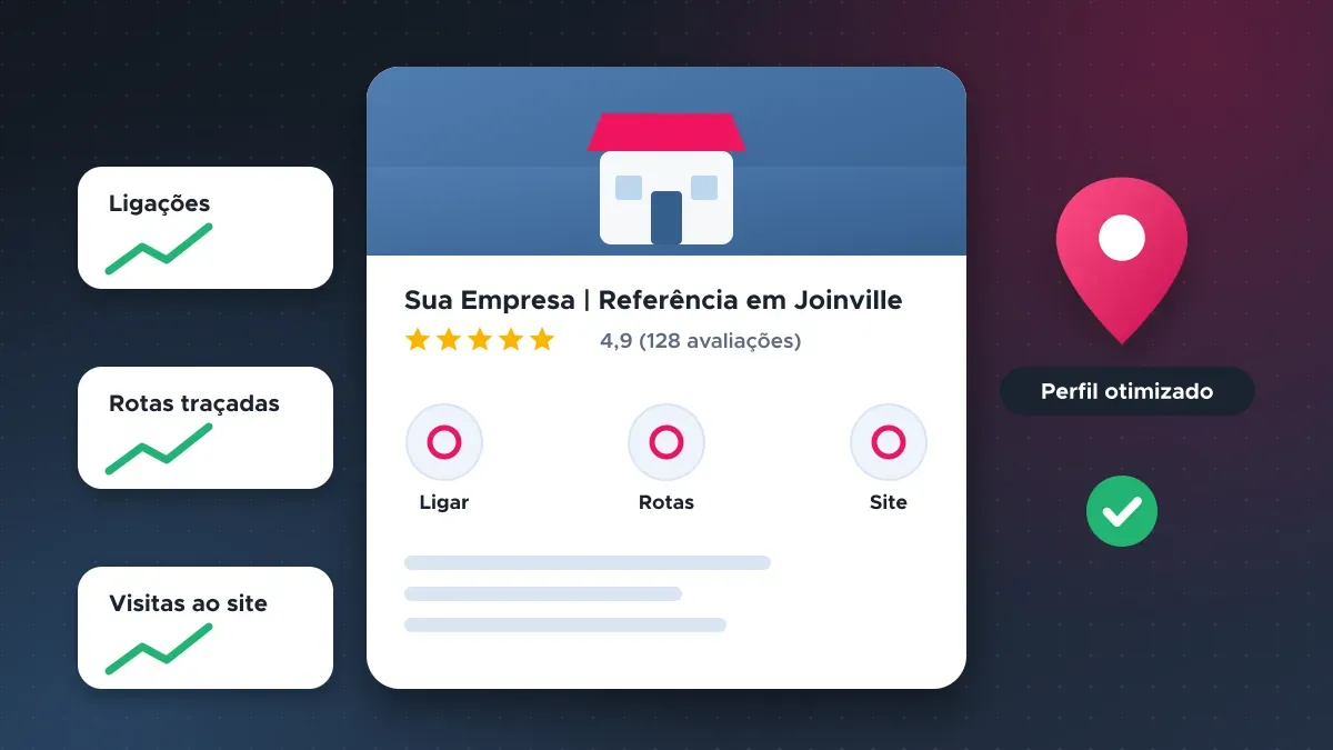 Perfil da empresa no Google Meu Negócio com avaliações, botões de ligar e rotas e indicadores de desempenho