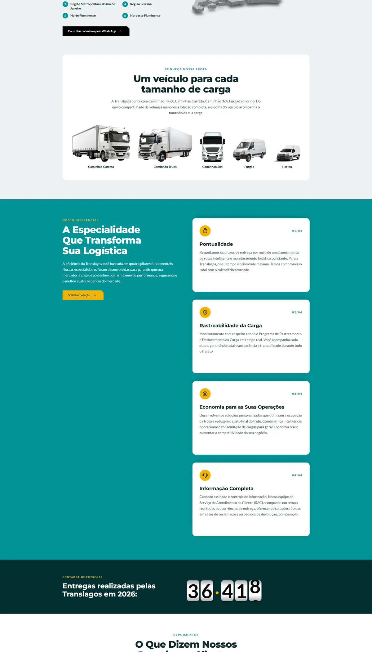 Página inicial, do topo ao rodapé (parte 2 de 3): Site da Translagos, transportadora de cargas na Região dos Lagos (RJ), criado pela Agência Conect